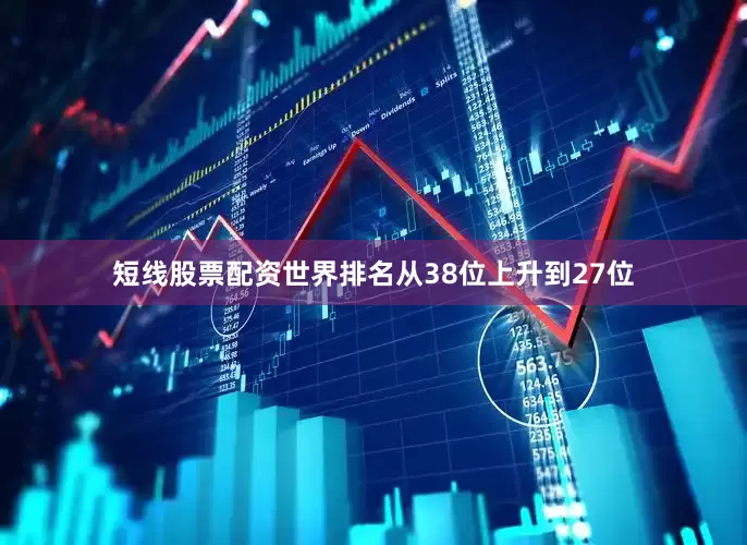 短线股票配资世界排名从38位上升到27位